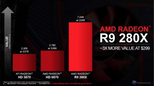 GPU14 EMEA_Press_Deck-023